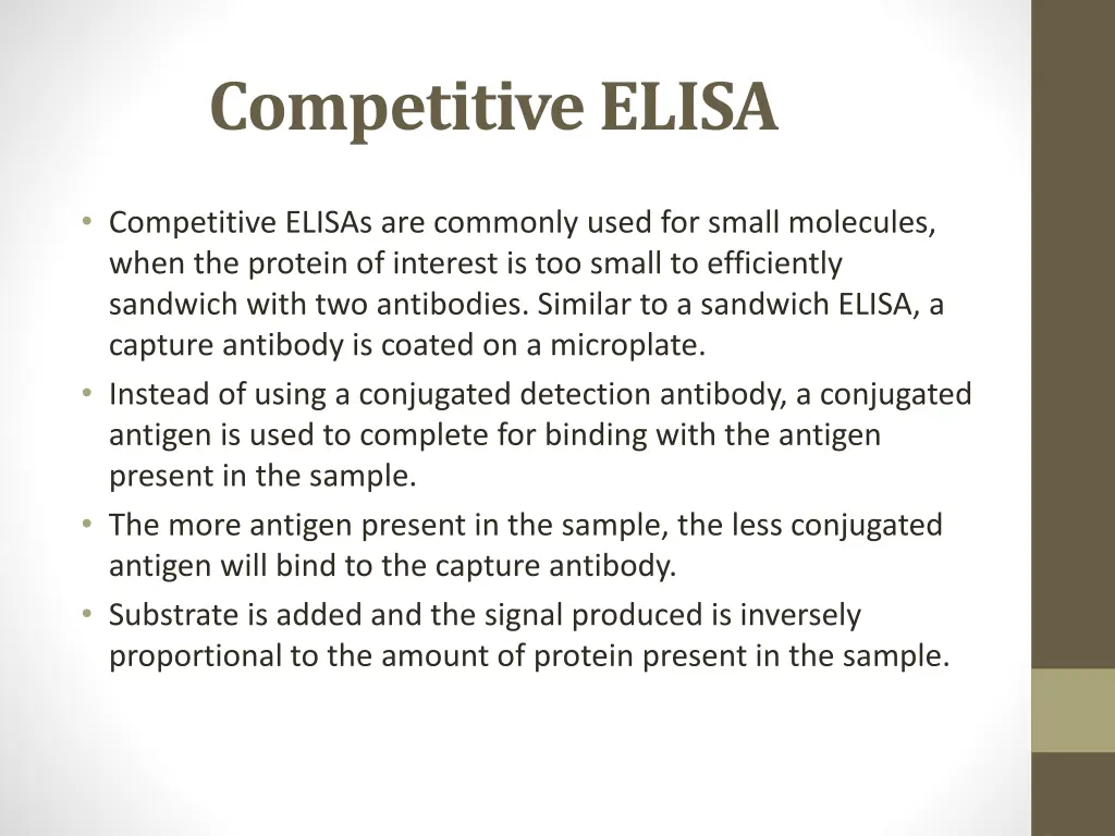 competitive elisa