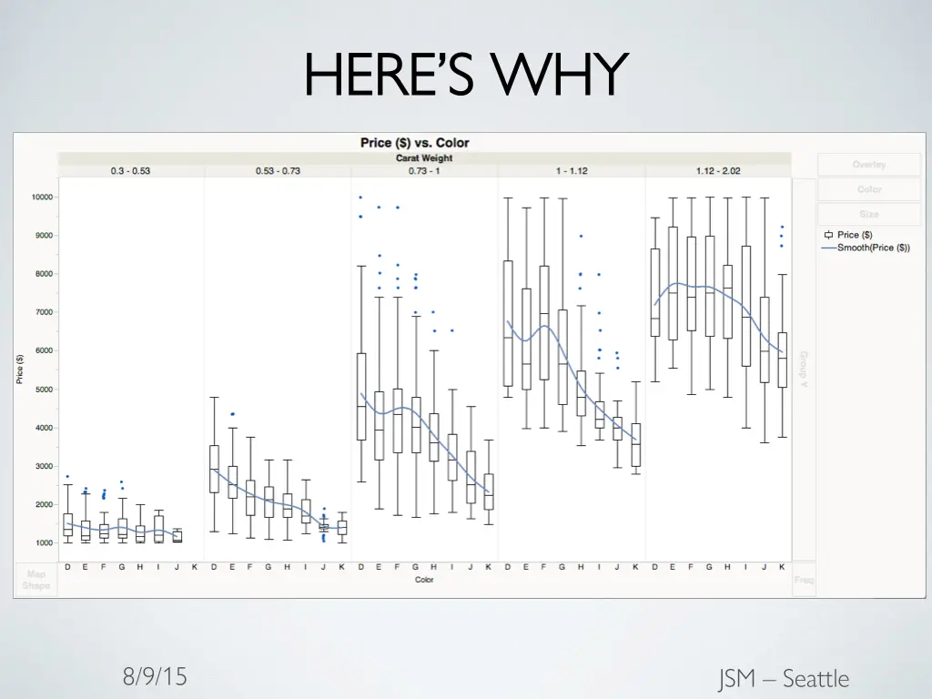 here s why here s why