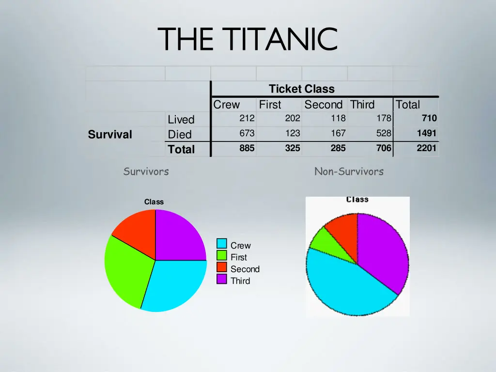 the titanic the titanic