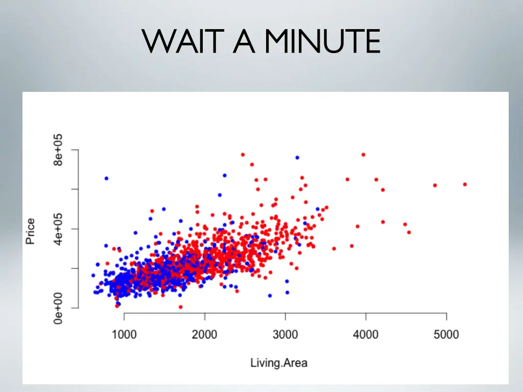 wait a minute wait a minute