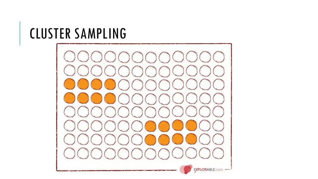 cluster sampling 1