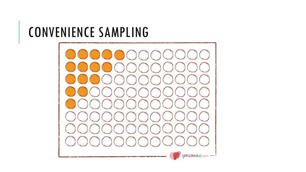 convenience sampling 1