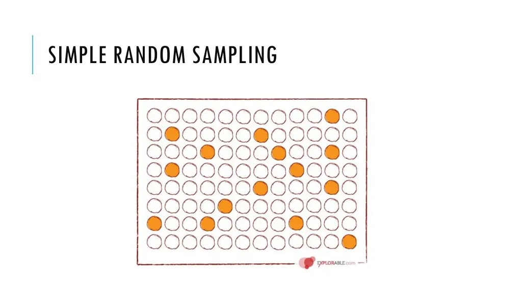 simple random sampling 1