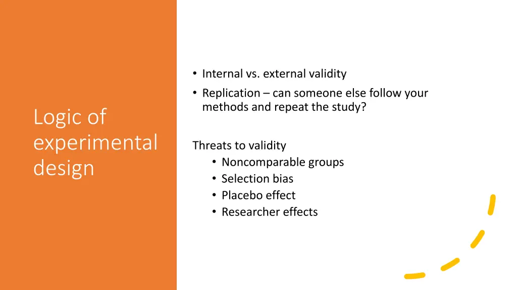 internal vs external validity replication