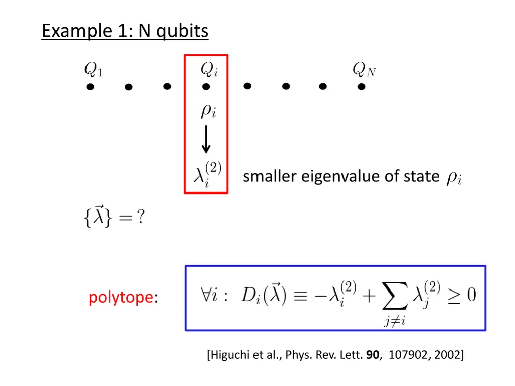 example 1 n qubits