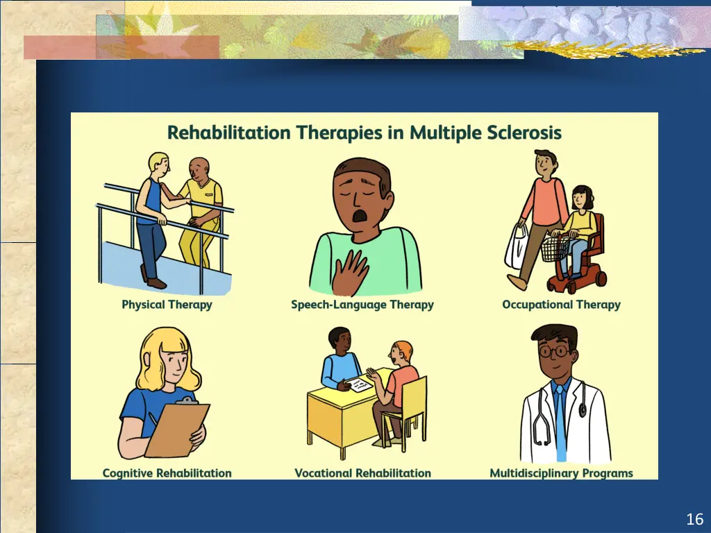 slide16