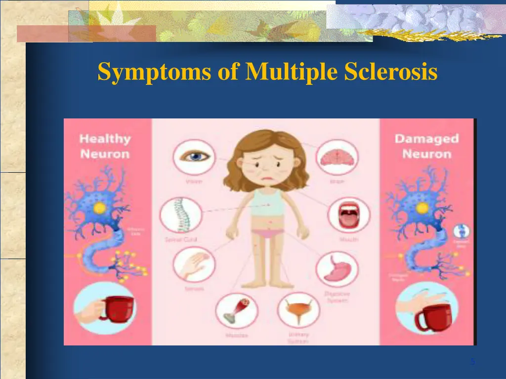 symptoms of multiple sclerosis