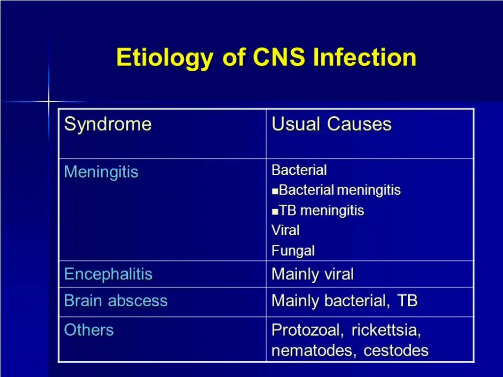 slide3