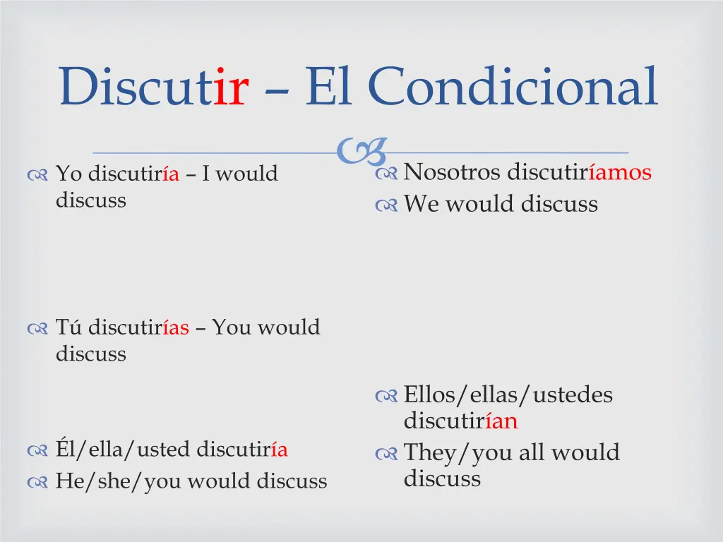discutir el condicional