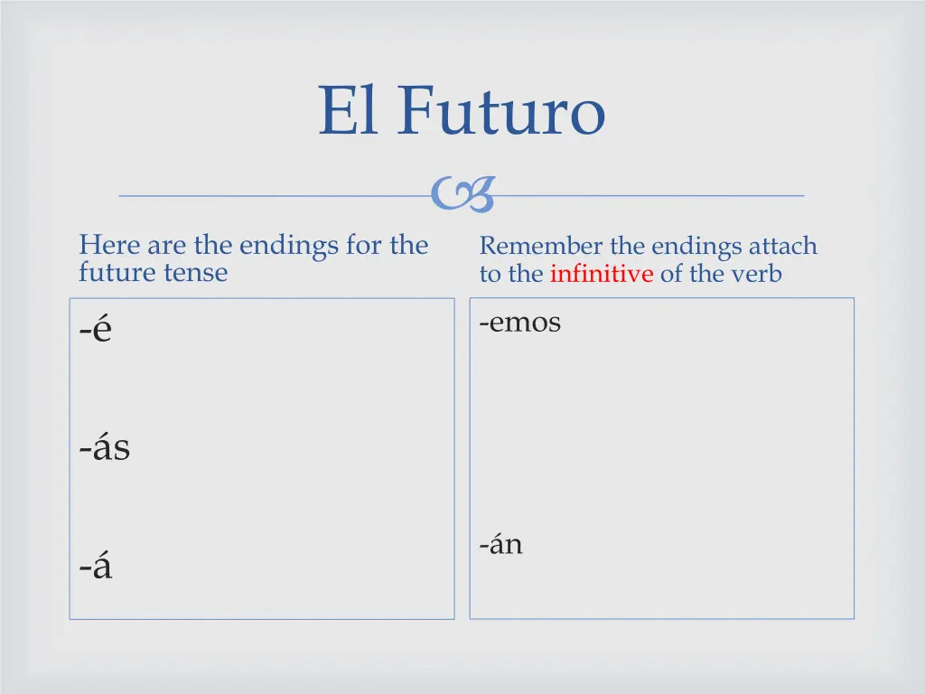 el futuro 2