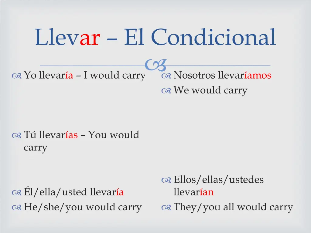 llevar el condicional