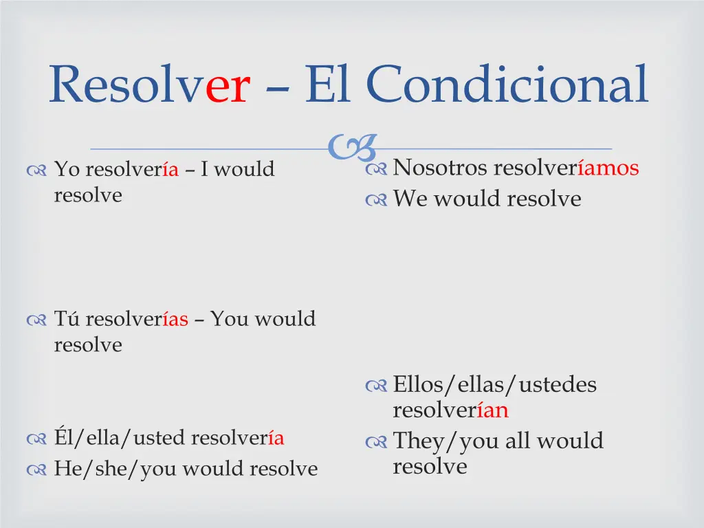 resolver el condicional