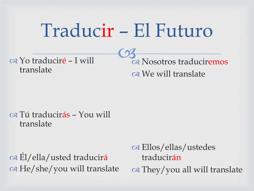 traducir el futuro