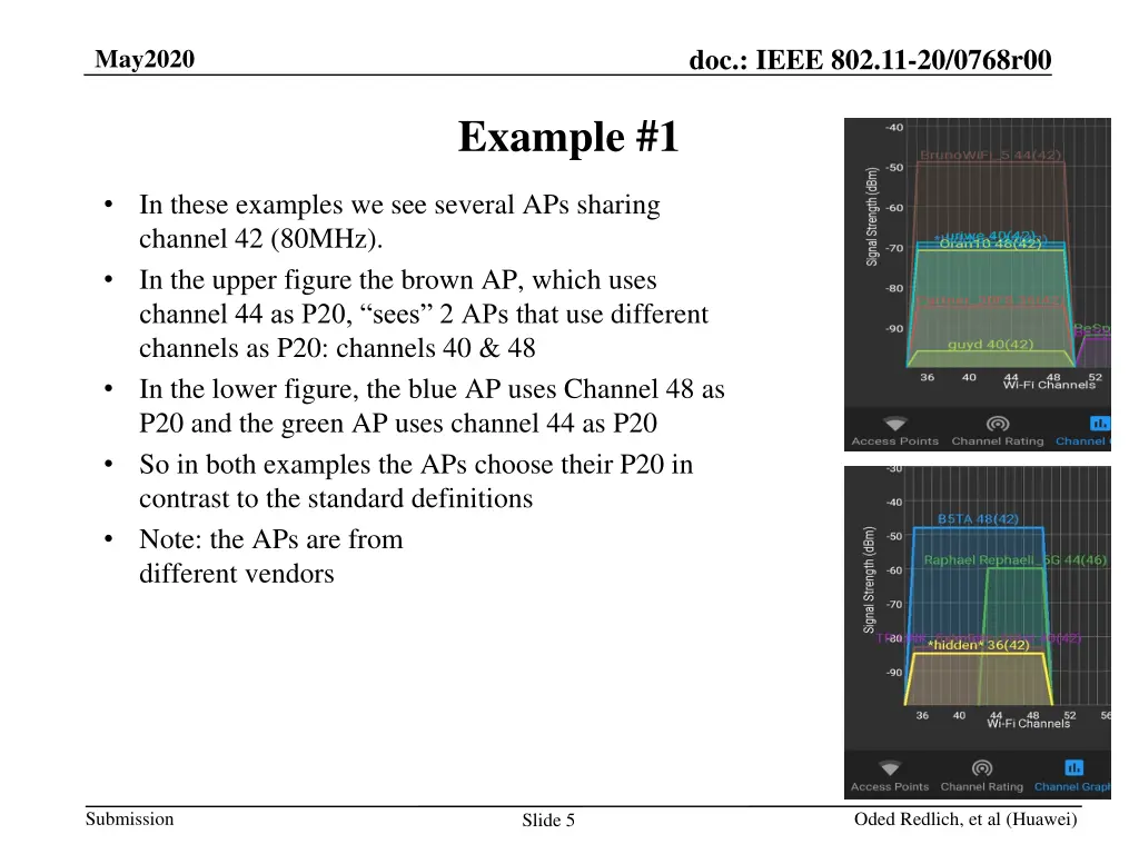 doc ieee 802 11 20 0768r00 4