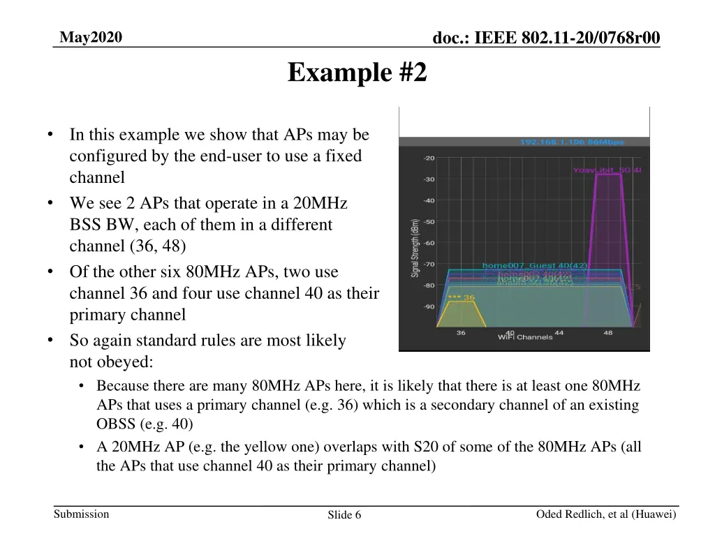 doc ieee 802 11 20 0768r00 5
