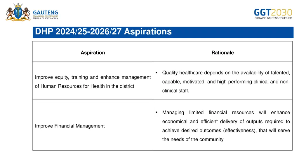 dhp 2024 25 2026 27 aspirations 3