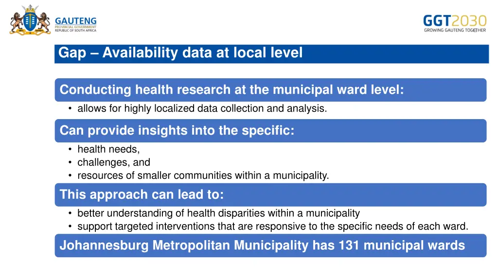 gap availability data at local level