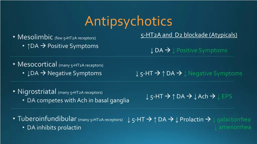 antipsychotics 7