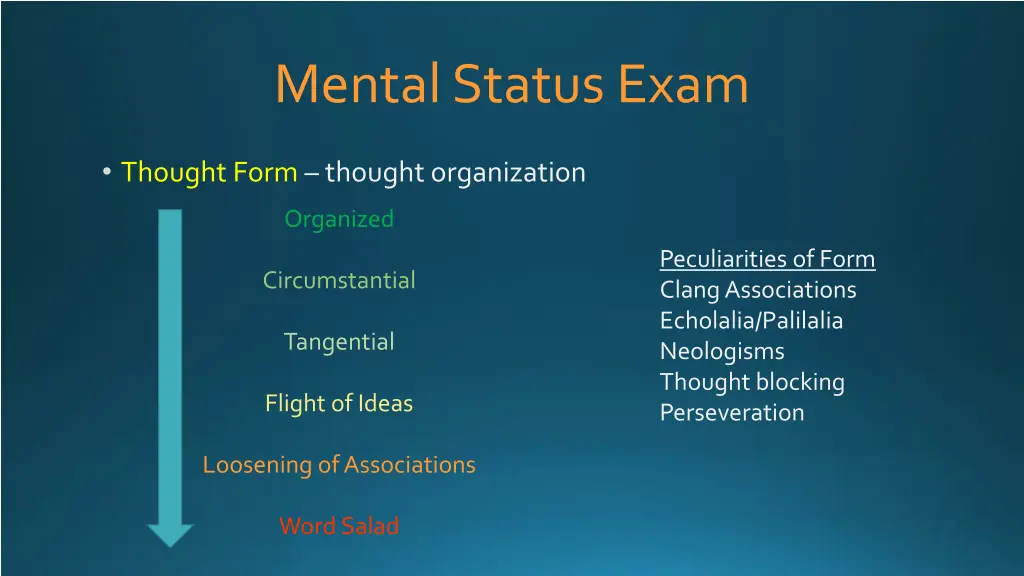 mental status exam 2
