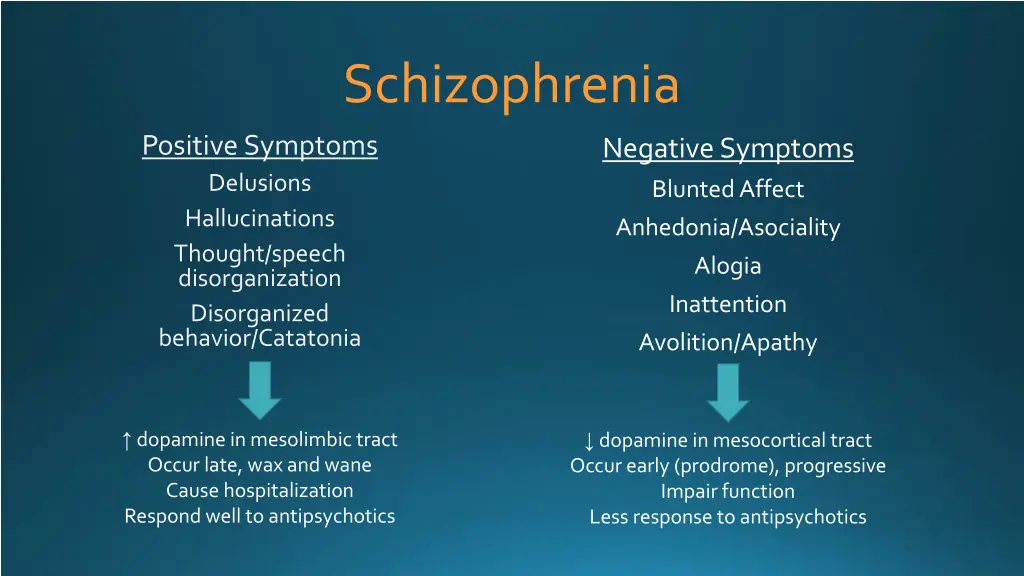 schizophrenia 1