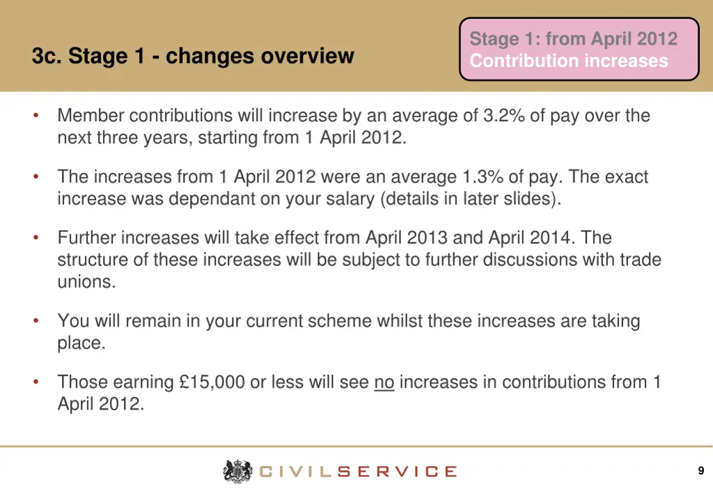 stage 1 from april 2012 contribution increases