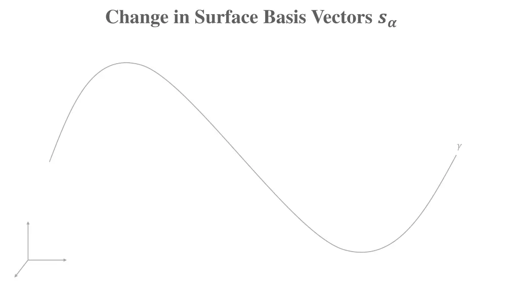 change in surface basis vectors