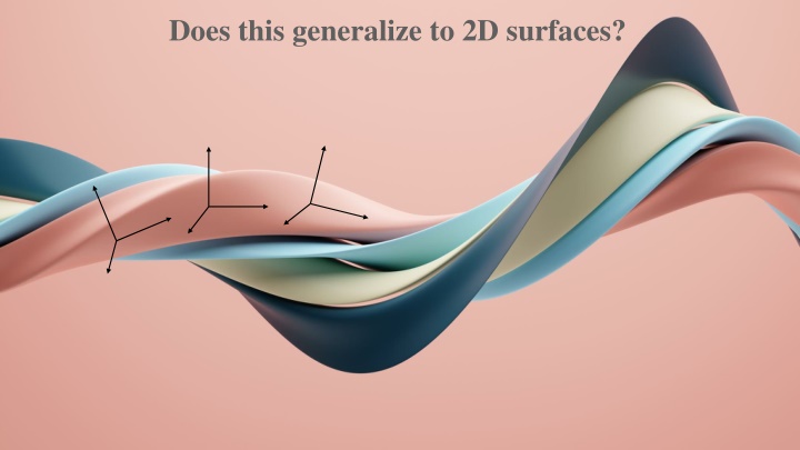 does this generalize to 2d surfaces