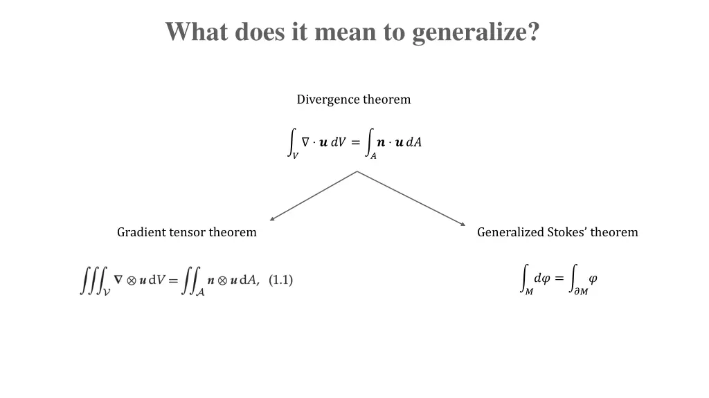 what does it mean to generalize