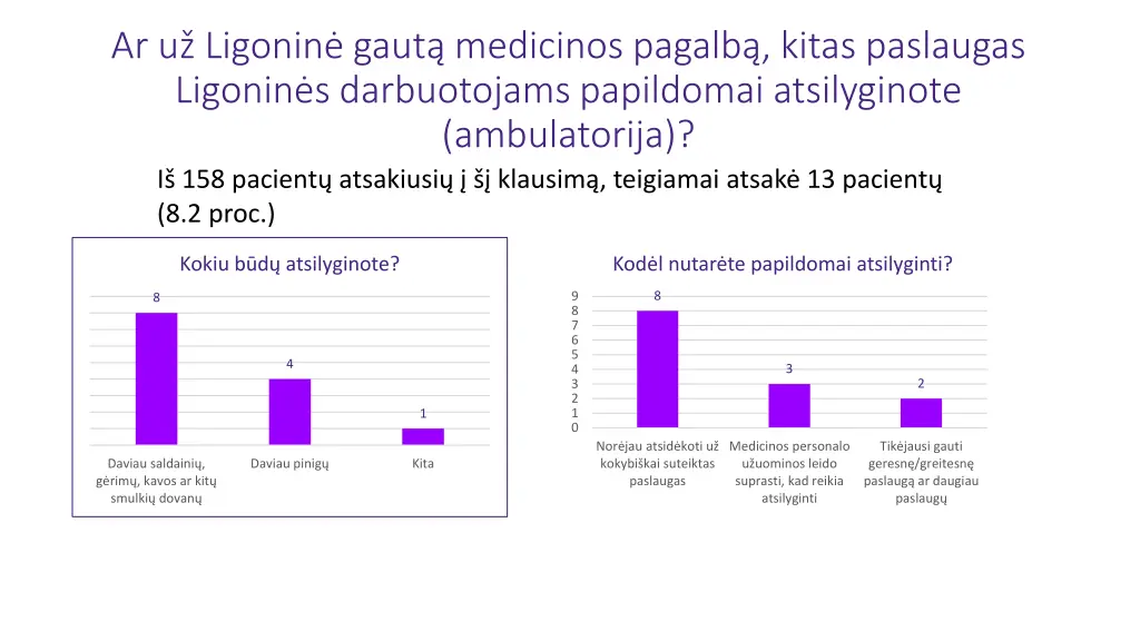 ar u ligonin gaut medicinos pagalb kitas