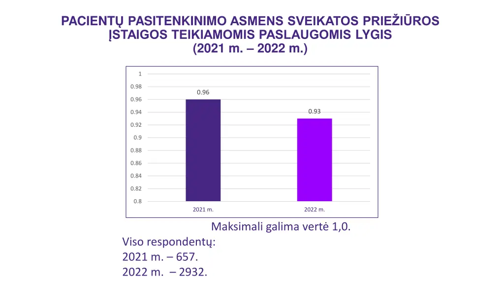 pacient p asitenkinim o asmens sveikatos prie