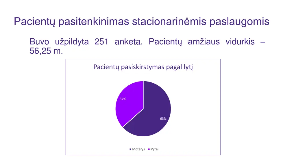 pacient pasitenkinimas stacionarin mis paslaugomis
