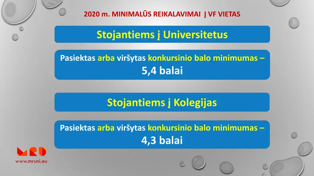 2020 m minimal s reikalavimai vf vietas 2