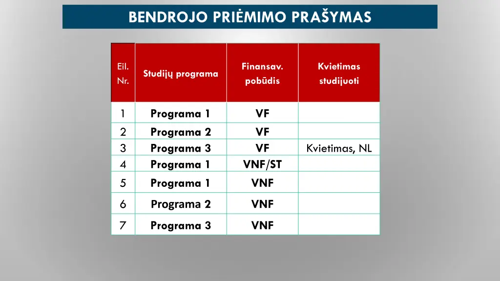 bendrojo pri mimo pra ymas 1