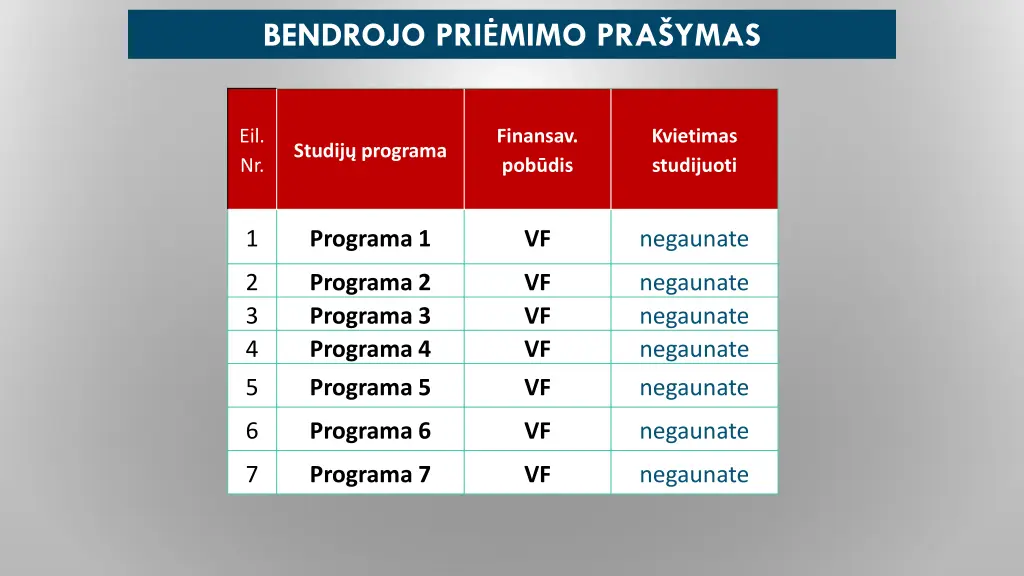 bendrojo pri mimo pra ymas 2