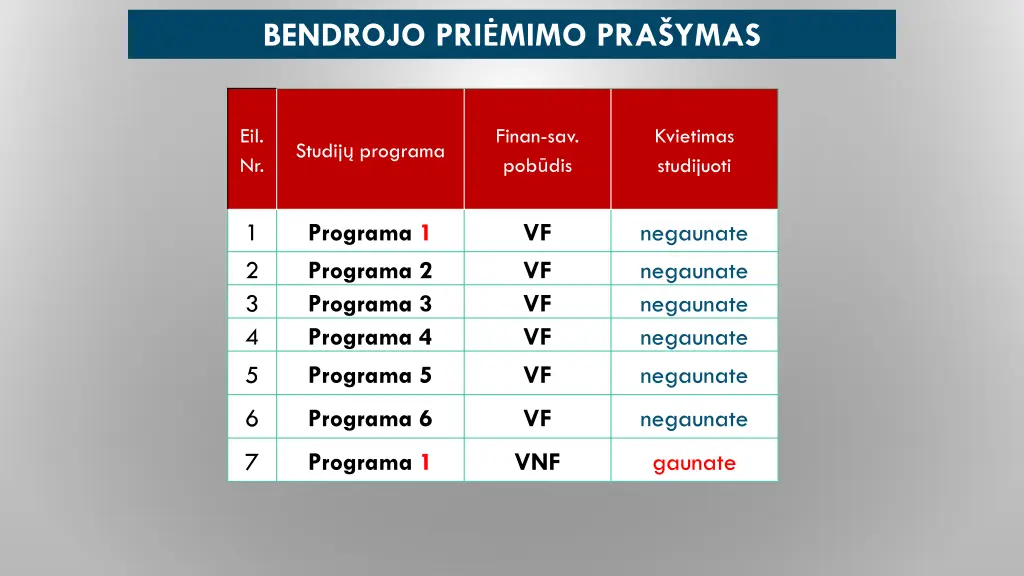 bendrojo pri mimo pra ymas 3