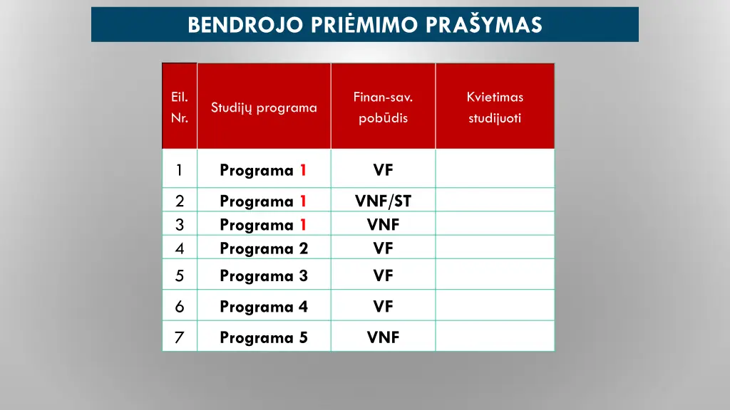 bendrojo pri mimo pra ymas 4