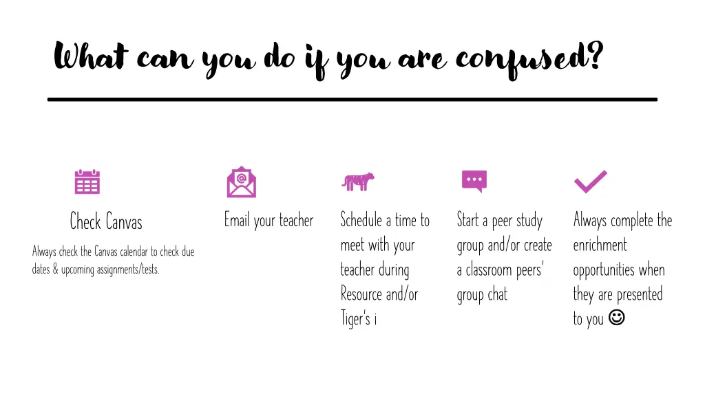 what can you do if you are confused