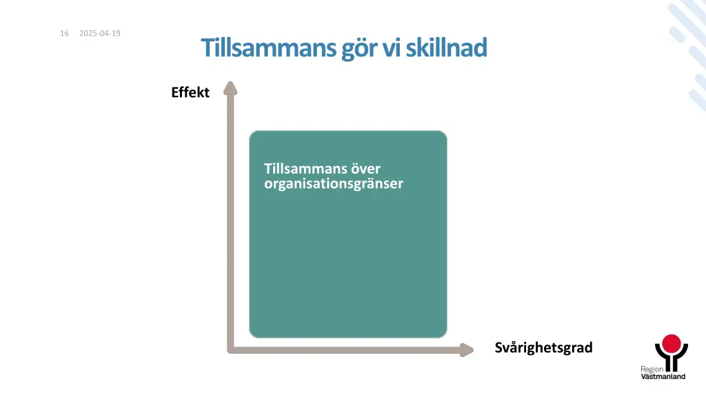 slide16