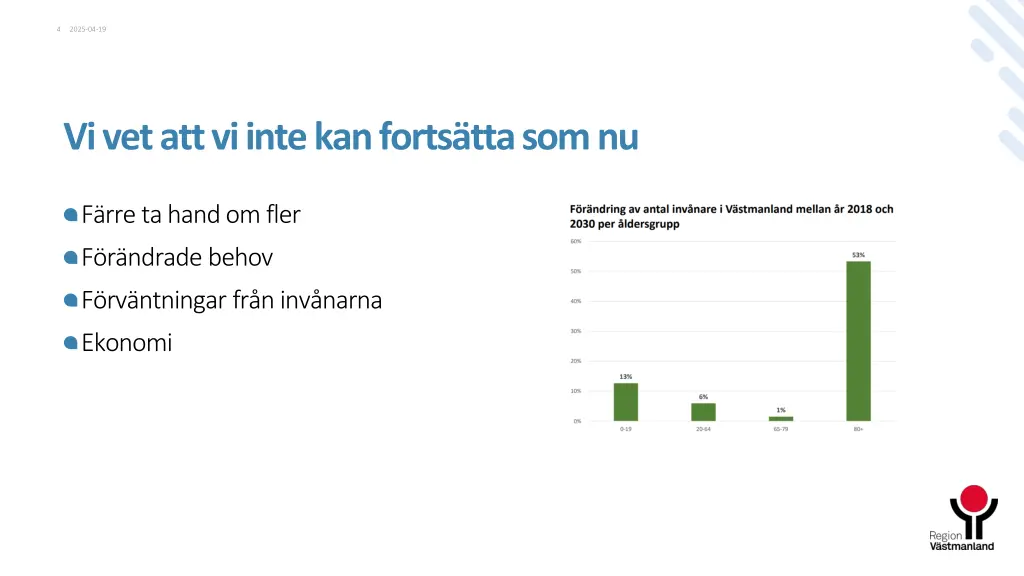 slide4