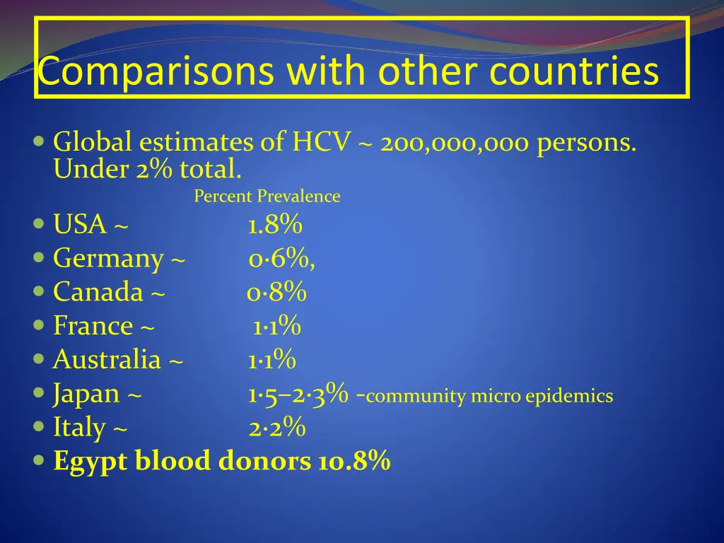 comparisons with other countries