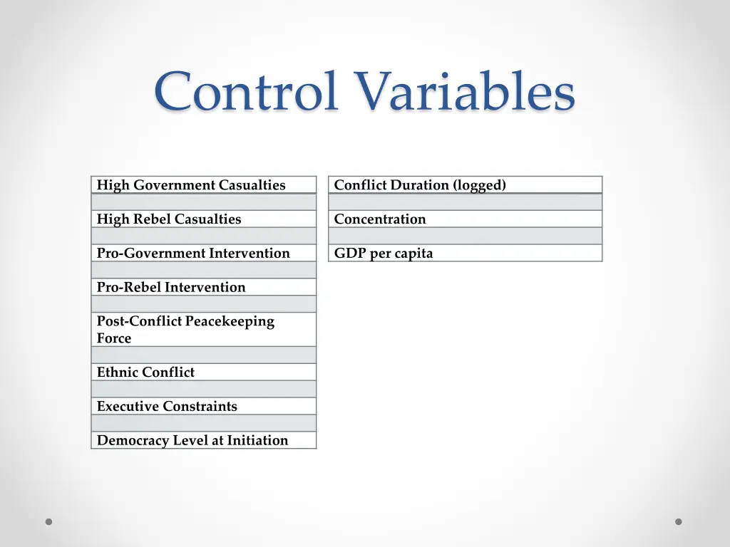 control variables