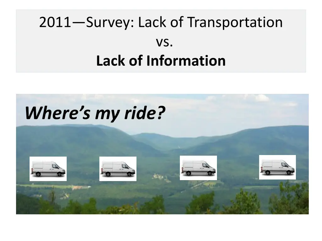 2011 survey lack of transportation vs lack