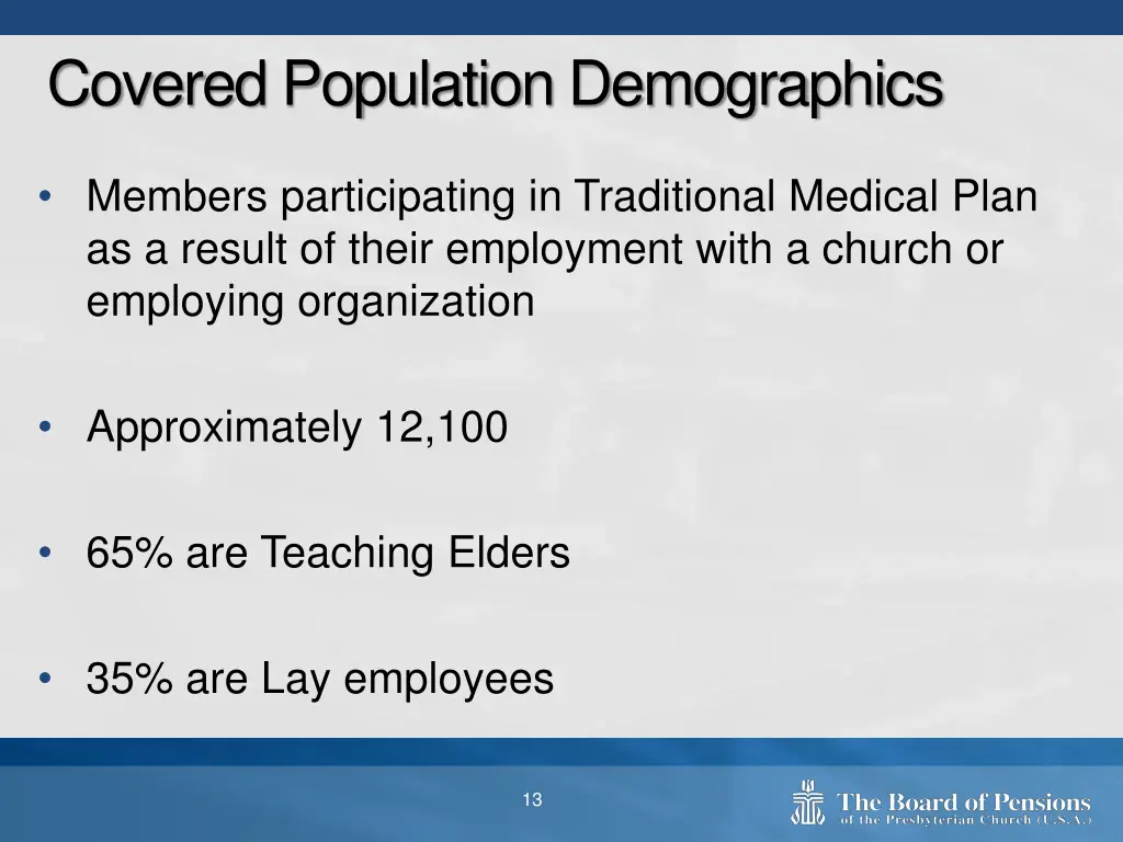 covered population demographics