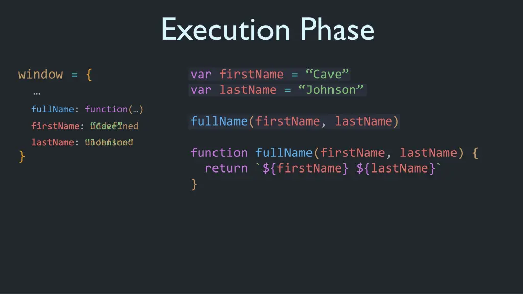 execution phase