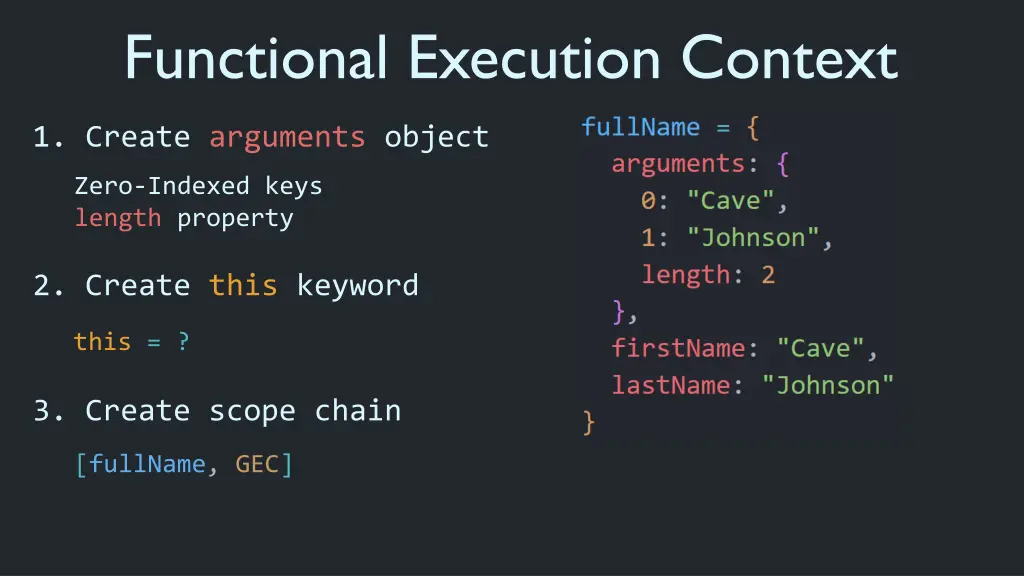 functional execution context