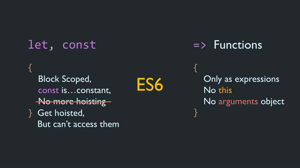 functions