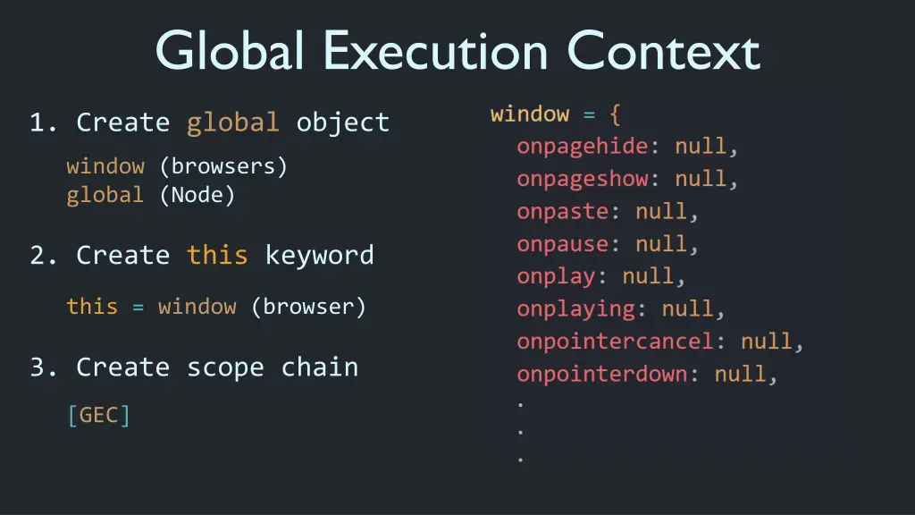 global execution context