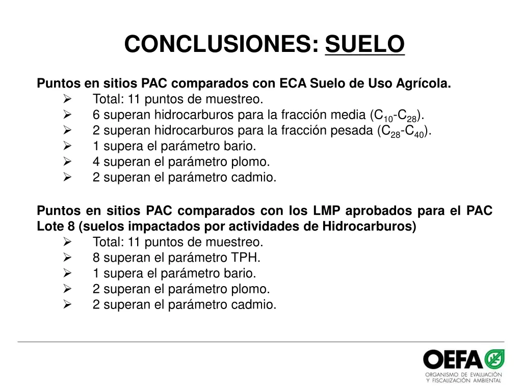 conclusiones suelo 1
