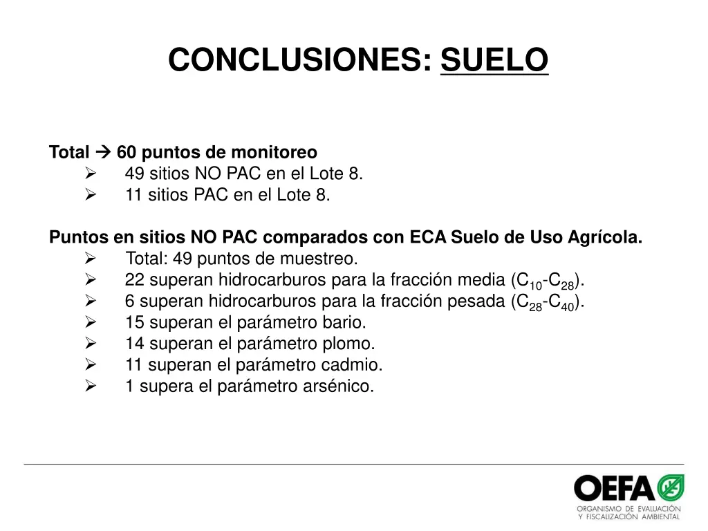 conclusiones suelo