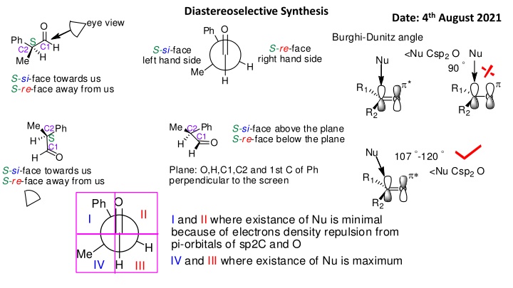 diastereoselective synthesis
